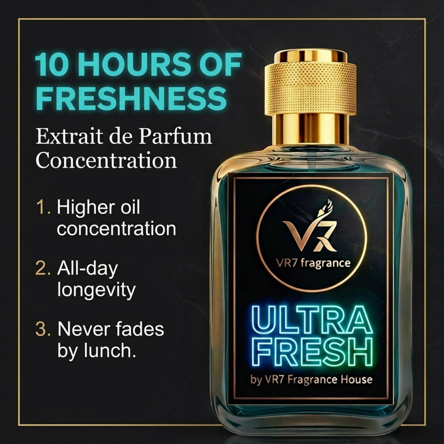 Ultra Fresh | Aquatic Lavender Musky | Extrait de Parfum | VR7 Fragrance - VR7 Fragrance™ -