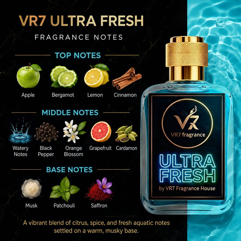 Ultra Fresh | Aquatic Lavender Musky | Extrait de Parfum | VR7 Fragrance - VR7 Fragrance™ -