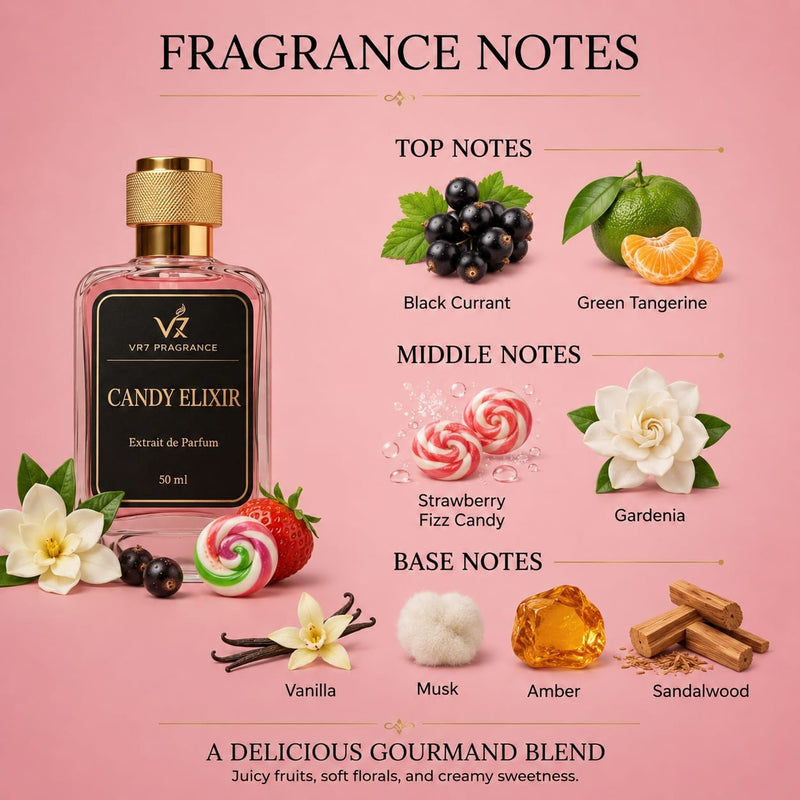 Candy Elixir | Vanilla Floral Musky | Extrait de Parfum for Women & Men | VR7 Fragrance