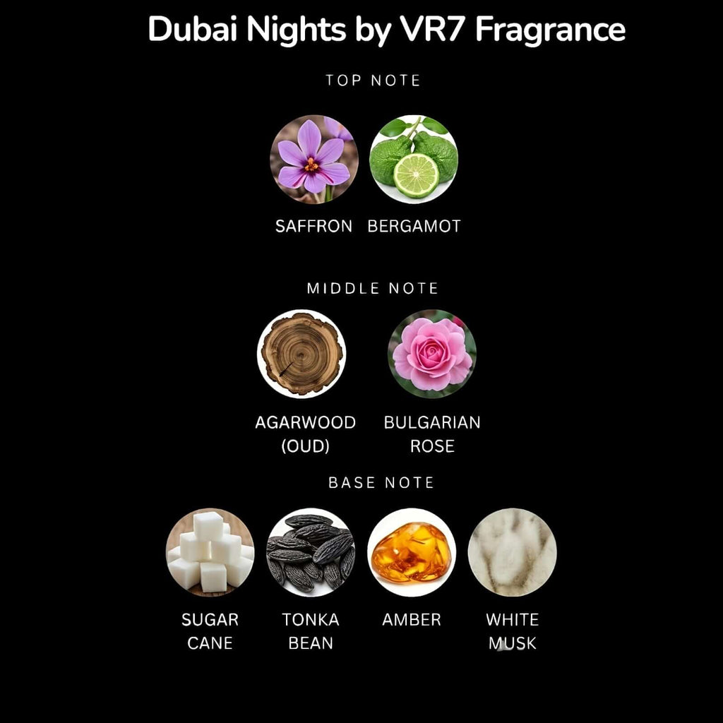 Diagram of Dubai Nights by VR7 Fragrance with notes on top, middle, and base notes.