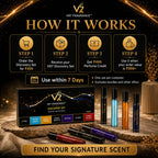 free_discovery_set_process