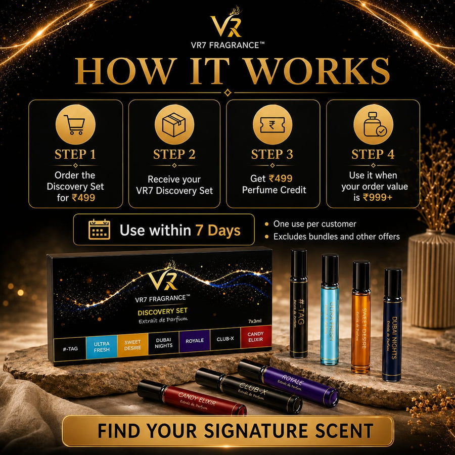 free_discovery_set_process