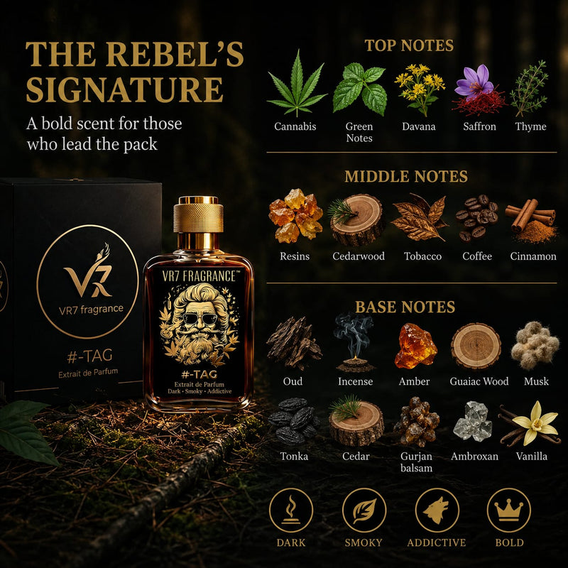 #-Tag | Earthy Smoky Tobacco Incense | Extrait de Parfum | VR7 Fragrance