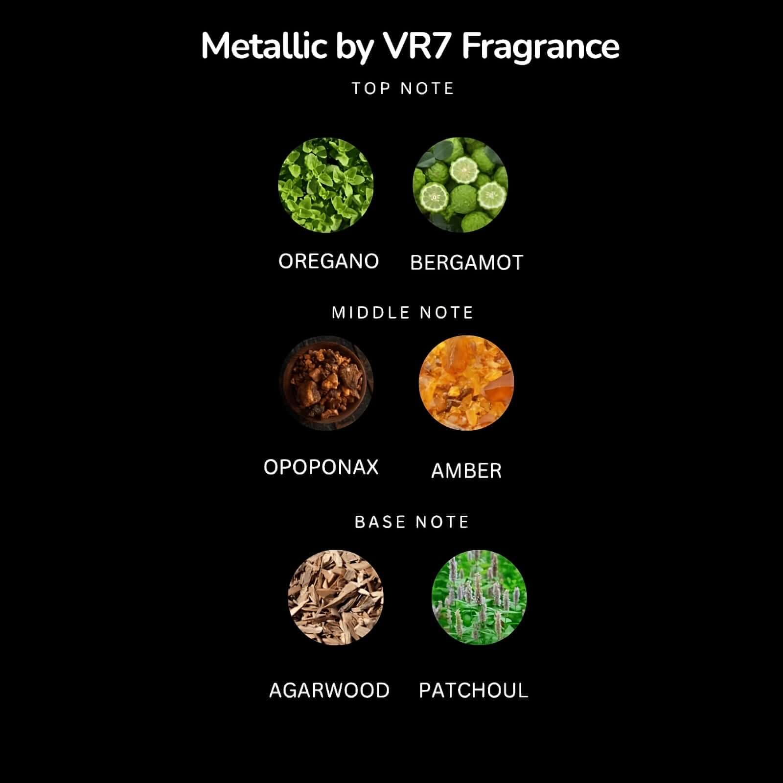 Fragrance chart for 'Metallic by VR7' with top, middle, and base notes labeled.