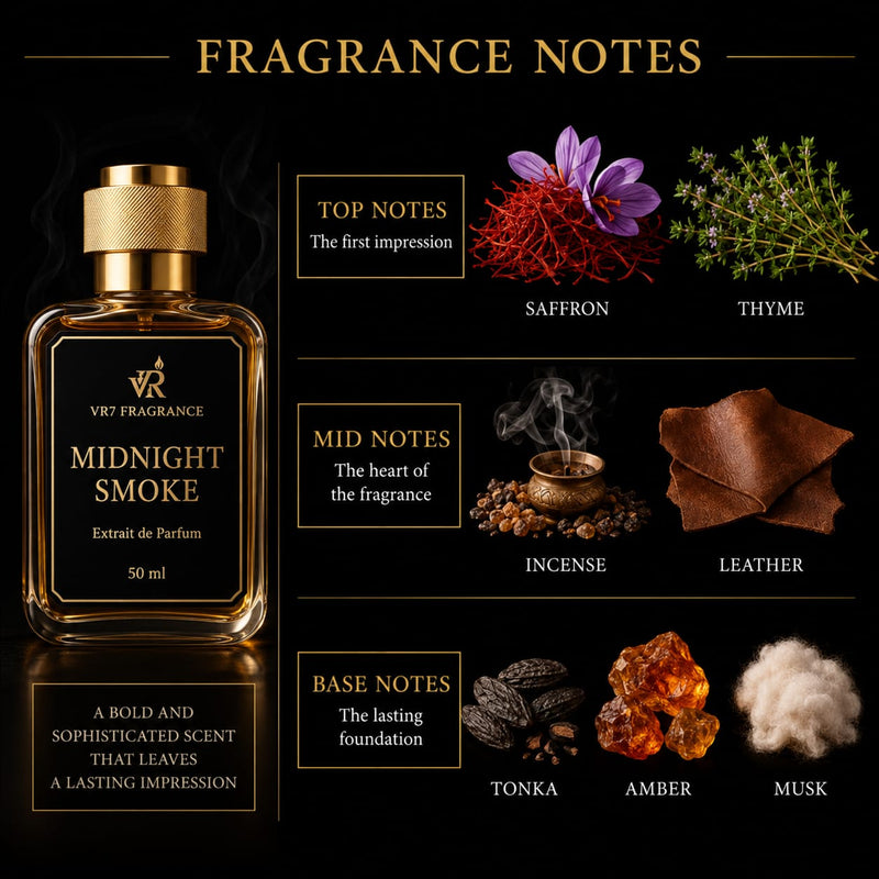 Midnight Smoke | Woody Spicy Oud Leather | Extrait de Parfum | VR7 Fragrance