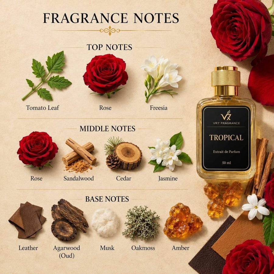 Tropical | Woody Spicy Leather Rose | Extrait de Parfum | VR7 Fragrance - VR7 Fragrance™ -