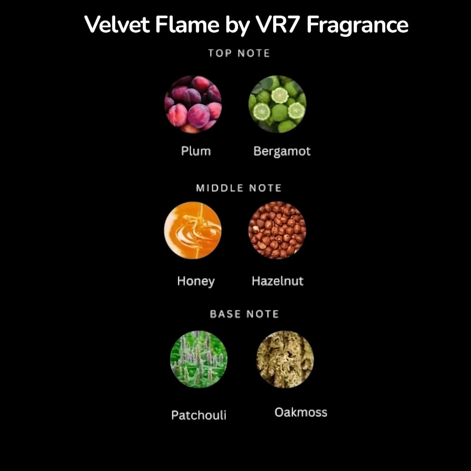 Diagram of Velvet Flame by VR7 Fragrance with notes on top, middle, and base notes.