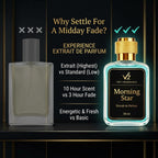 Morning Star | Aquatic Amber Citrus | Extrait de Parfum | VR7 Fragrance - VR7 Fragrance™ -
