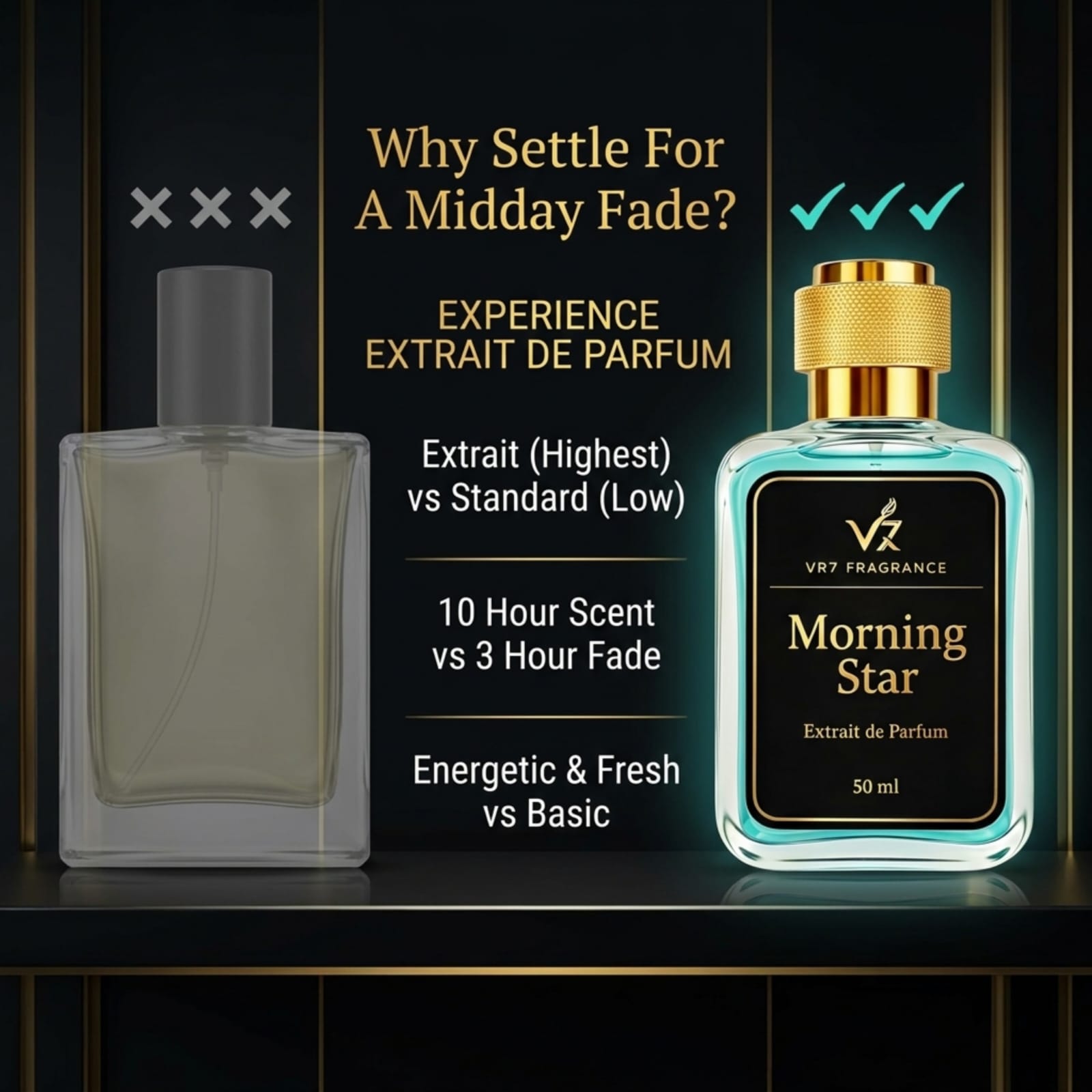 Morning Star | Aquatic Amber Citrus | Extrait de Parfum | VR7 Fragrance - VR7 Fragrance™ -