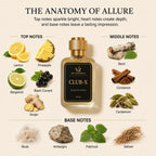 Club-X | Woody Spicy Citrus | Extrait de Parfum | VR7 Fragrance - VR7 Fragrance™ -
